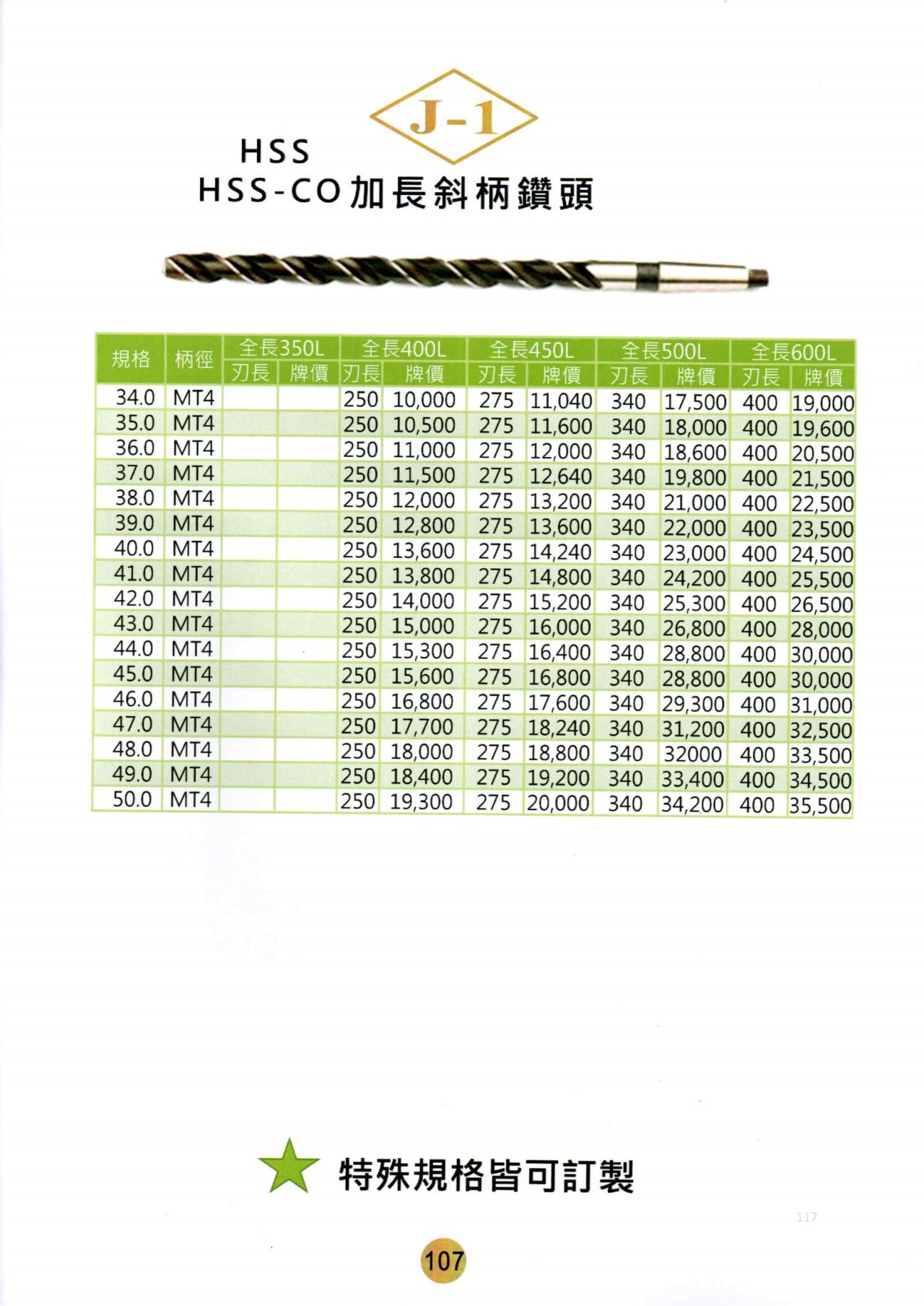 鑽頭