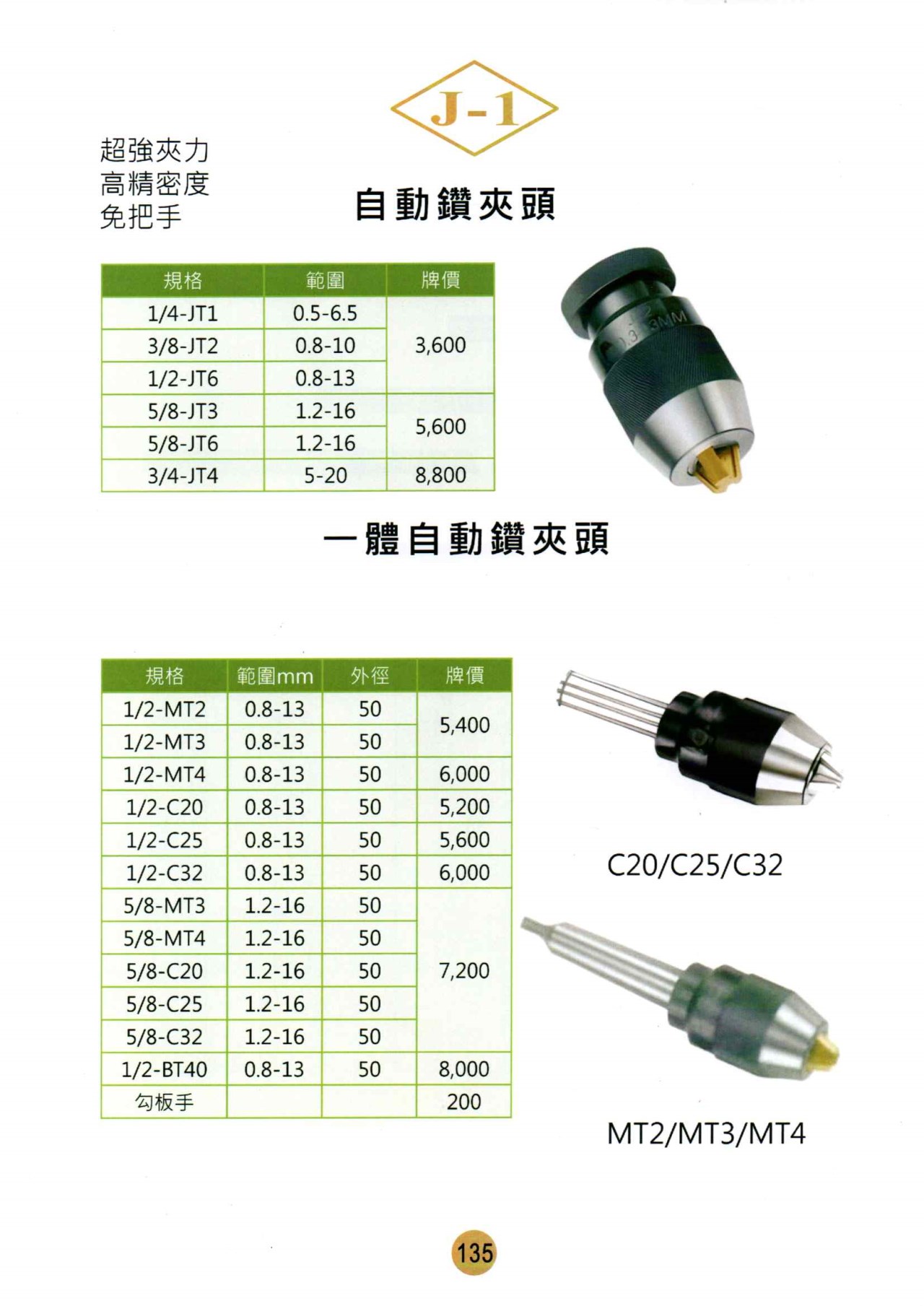 自動夾頭