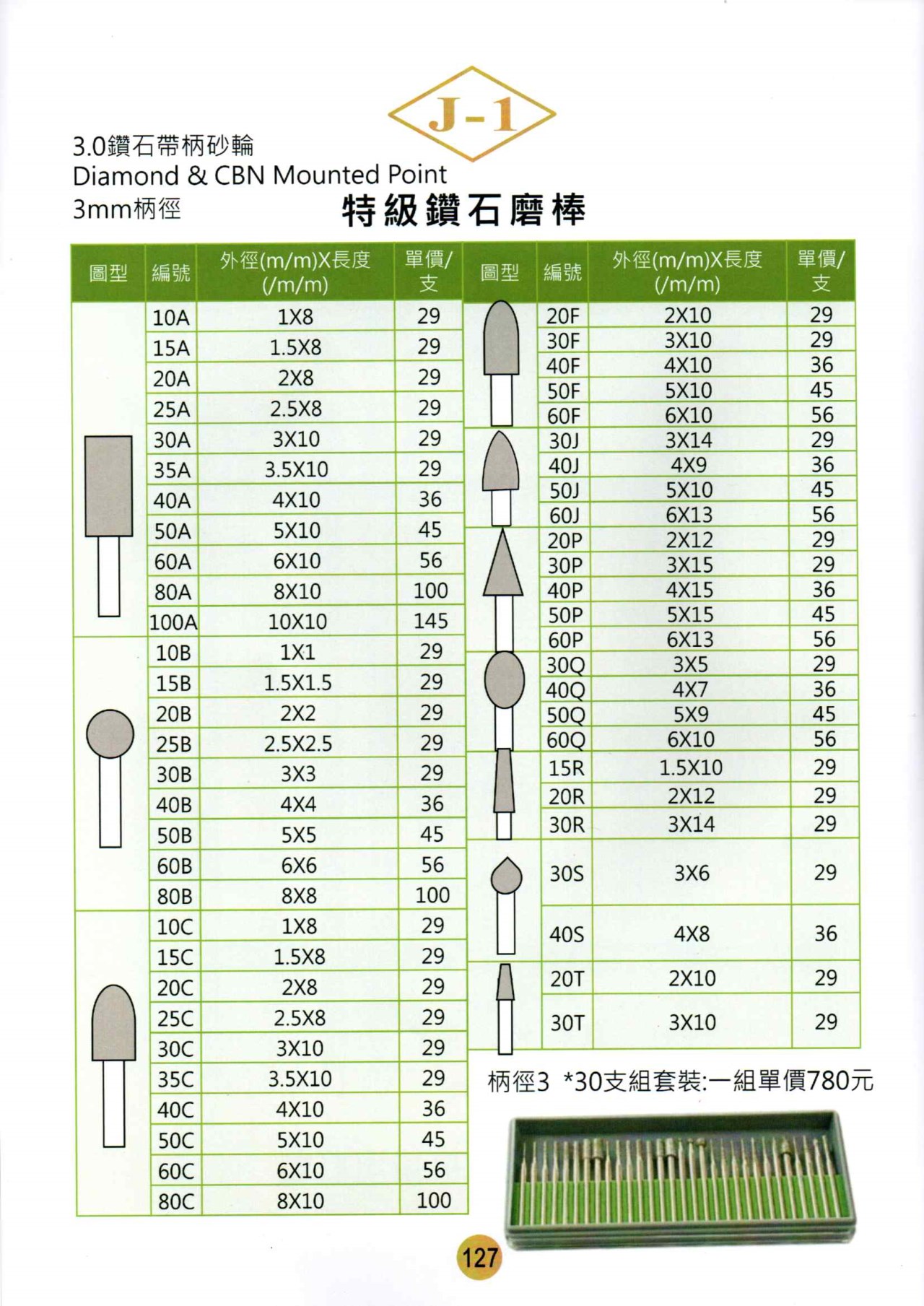 鑽石磨棒