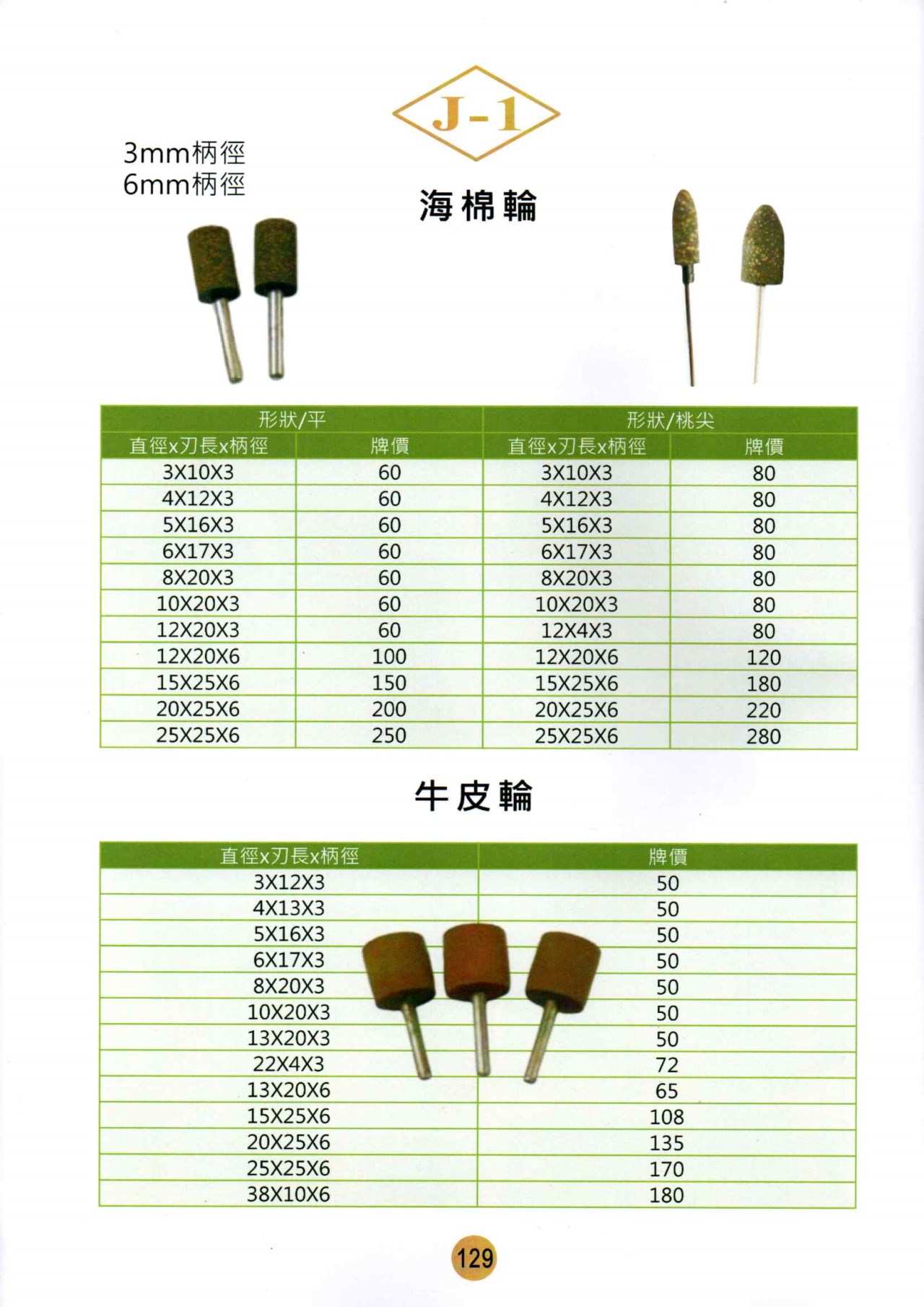 海綿輪