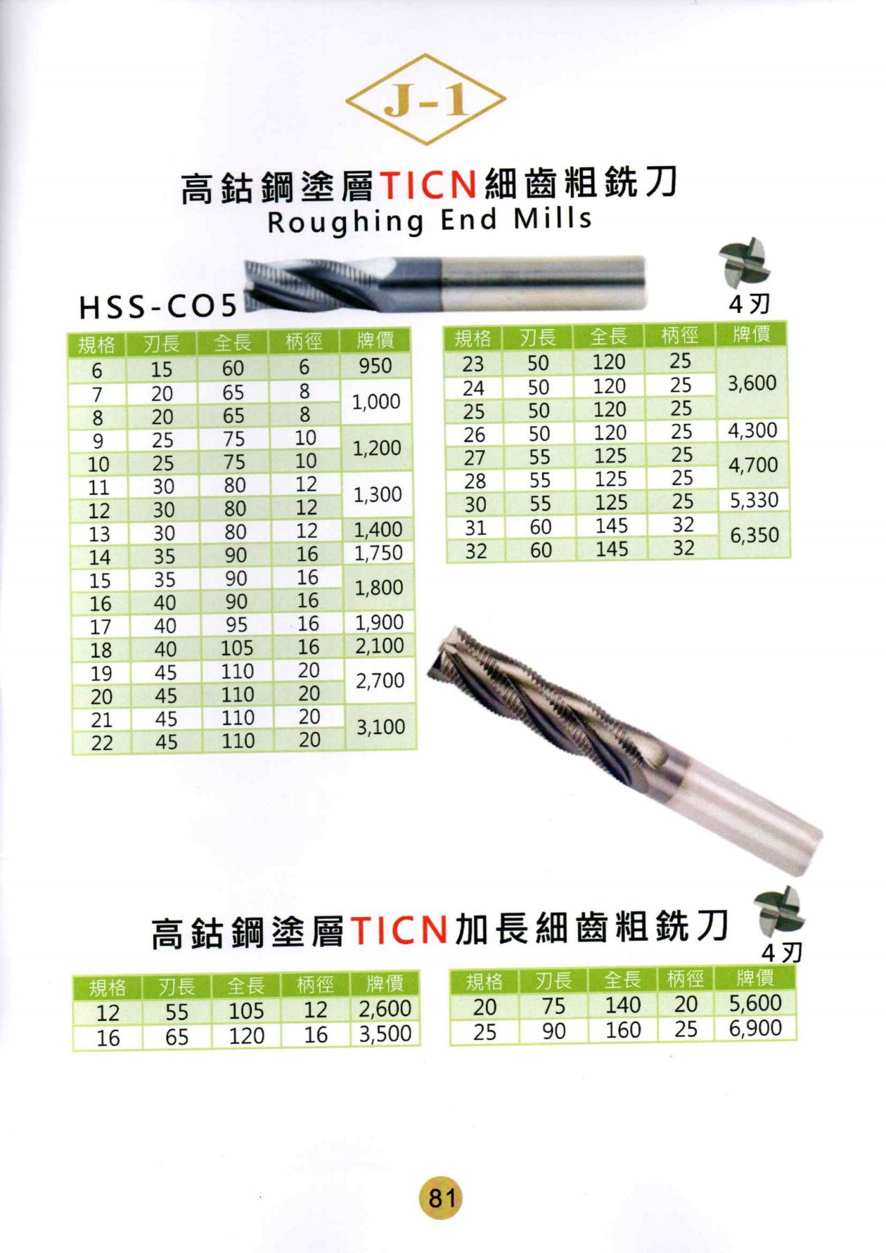 銑刀