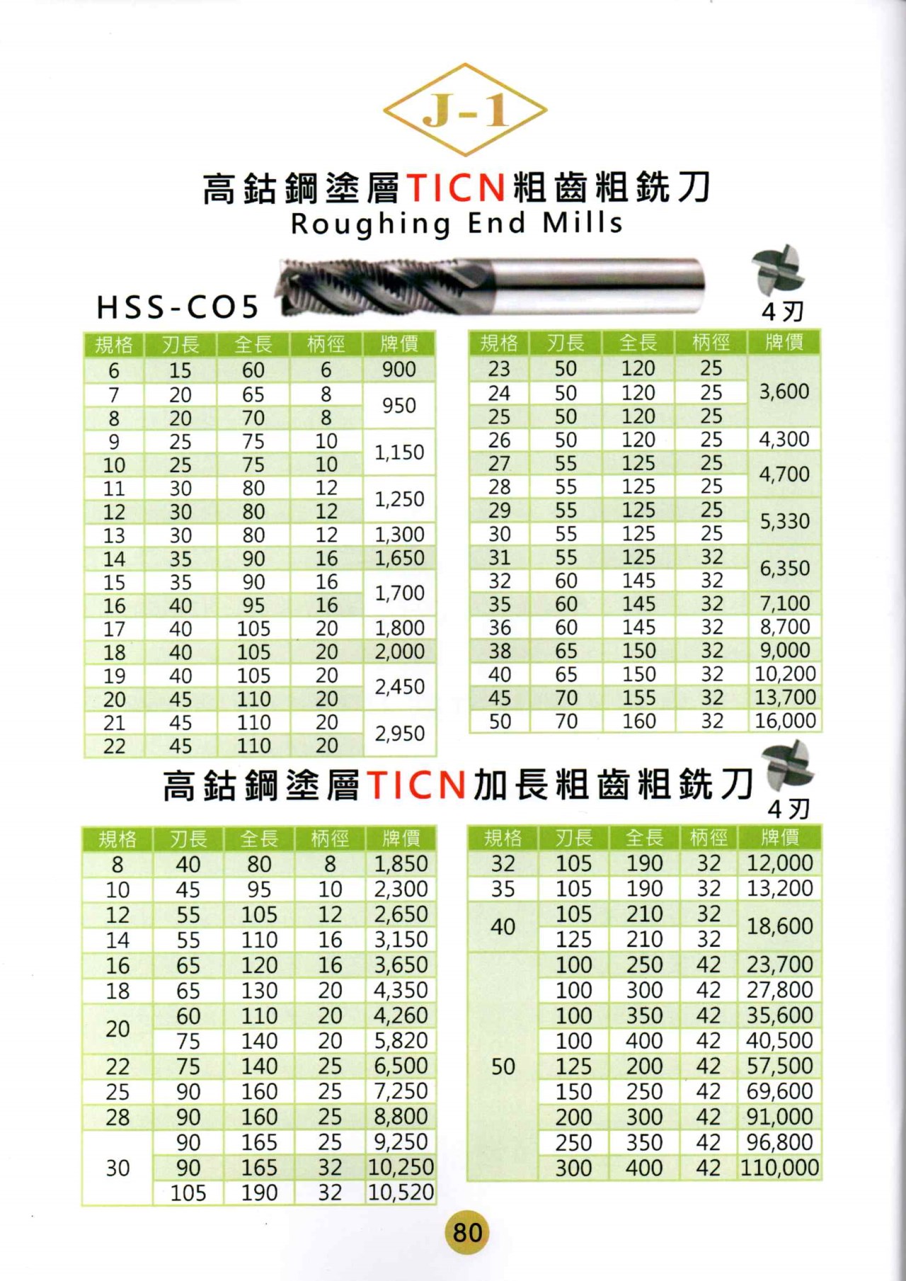 銑刀