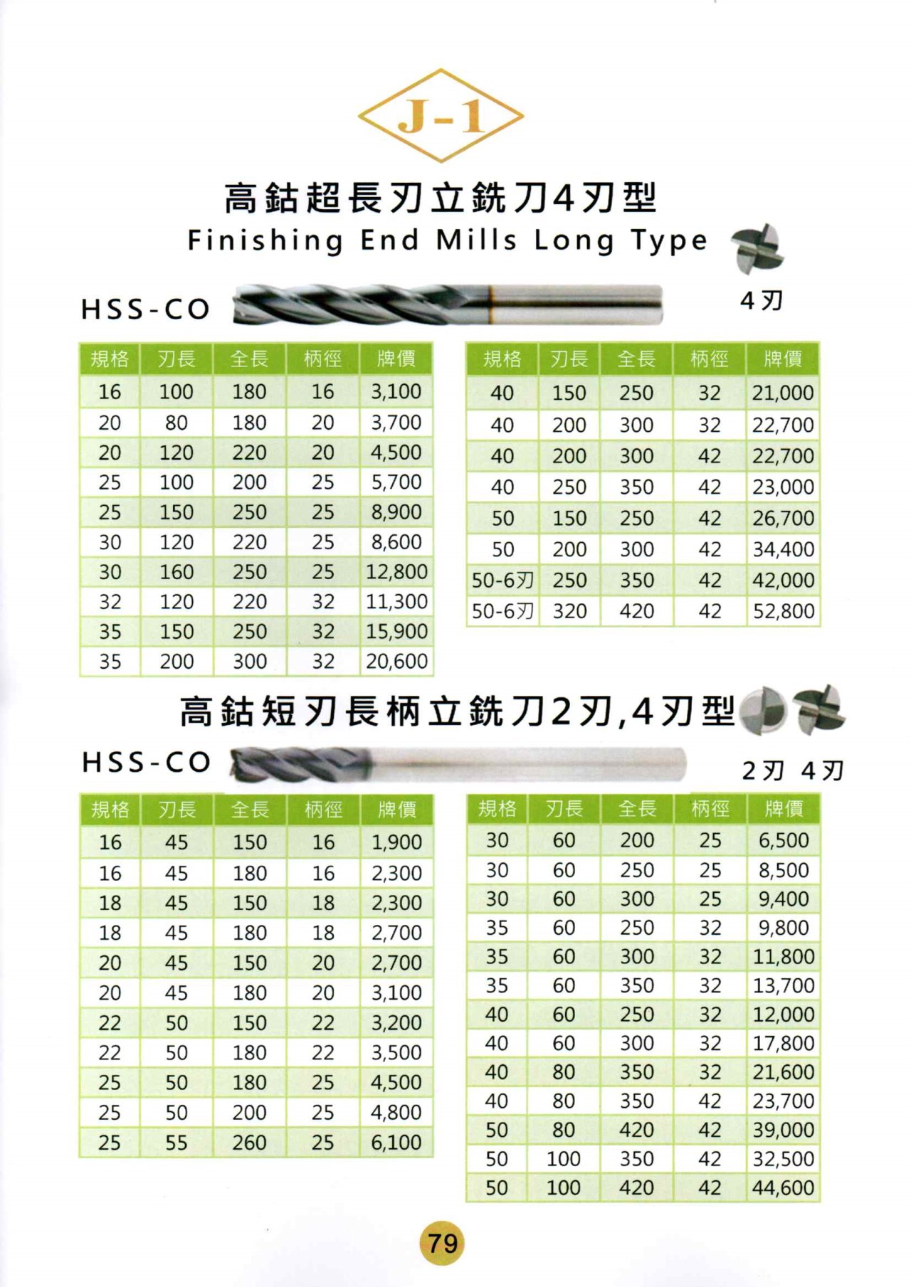 銑刀