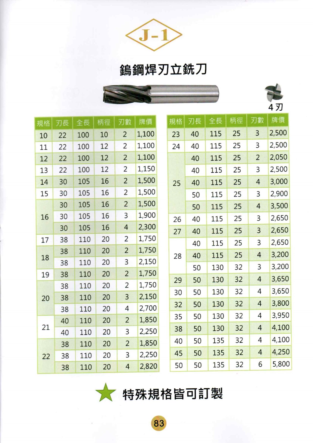 銑刀