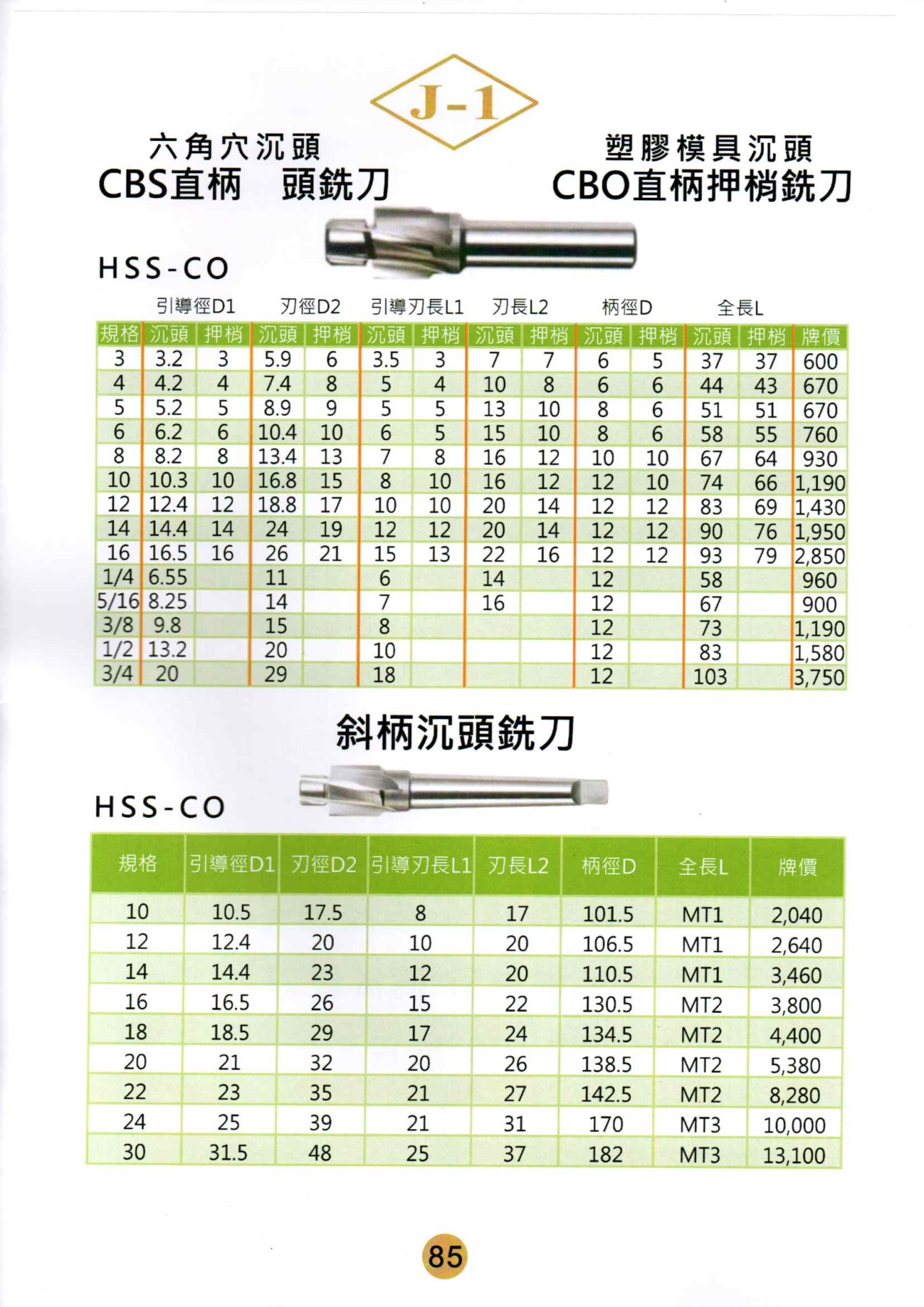 銑刀