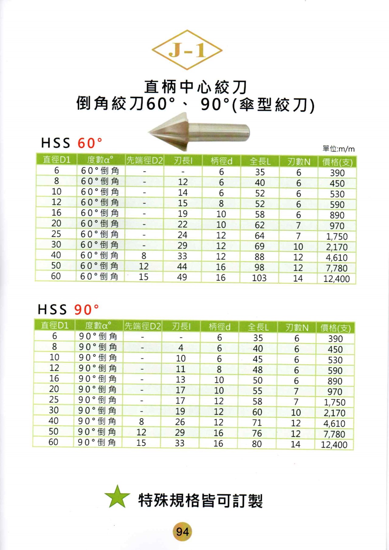 倒角刀