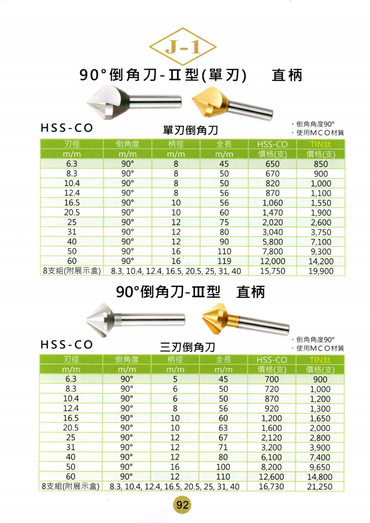 倒角刀