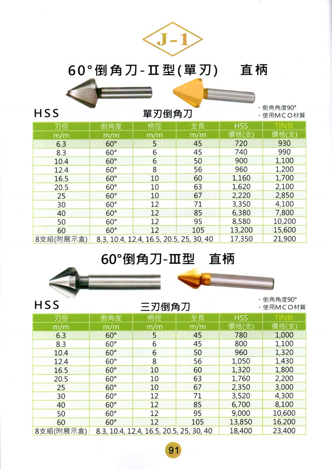 倒角刀