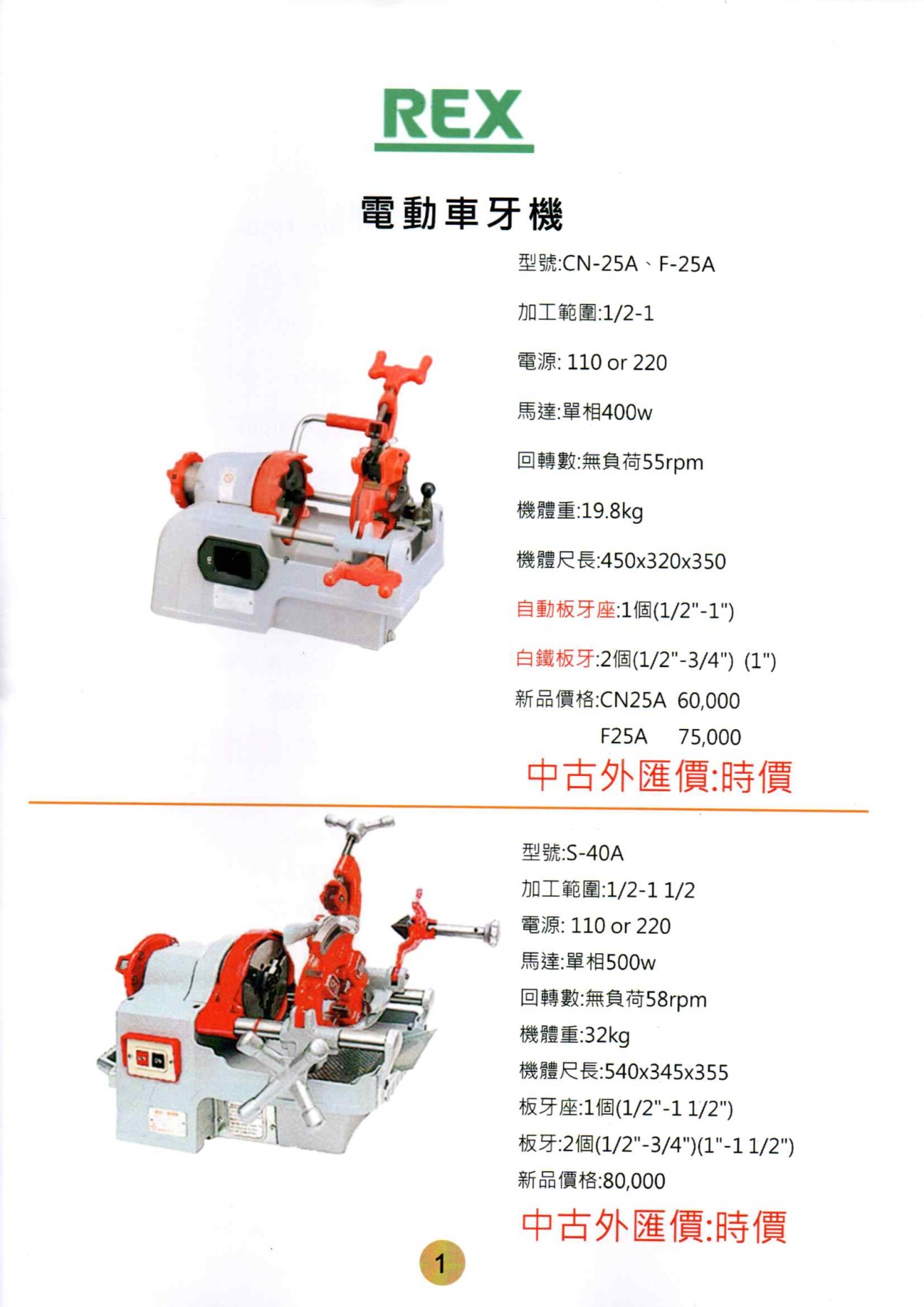 車牙機