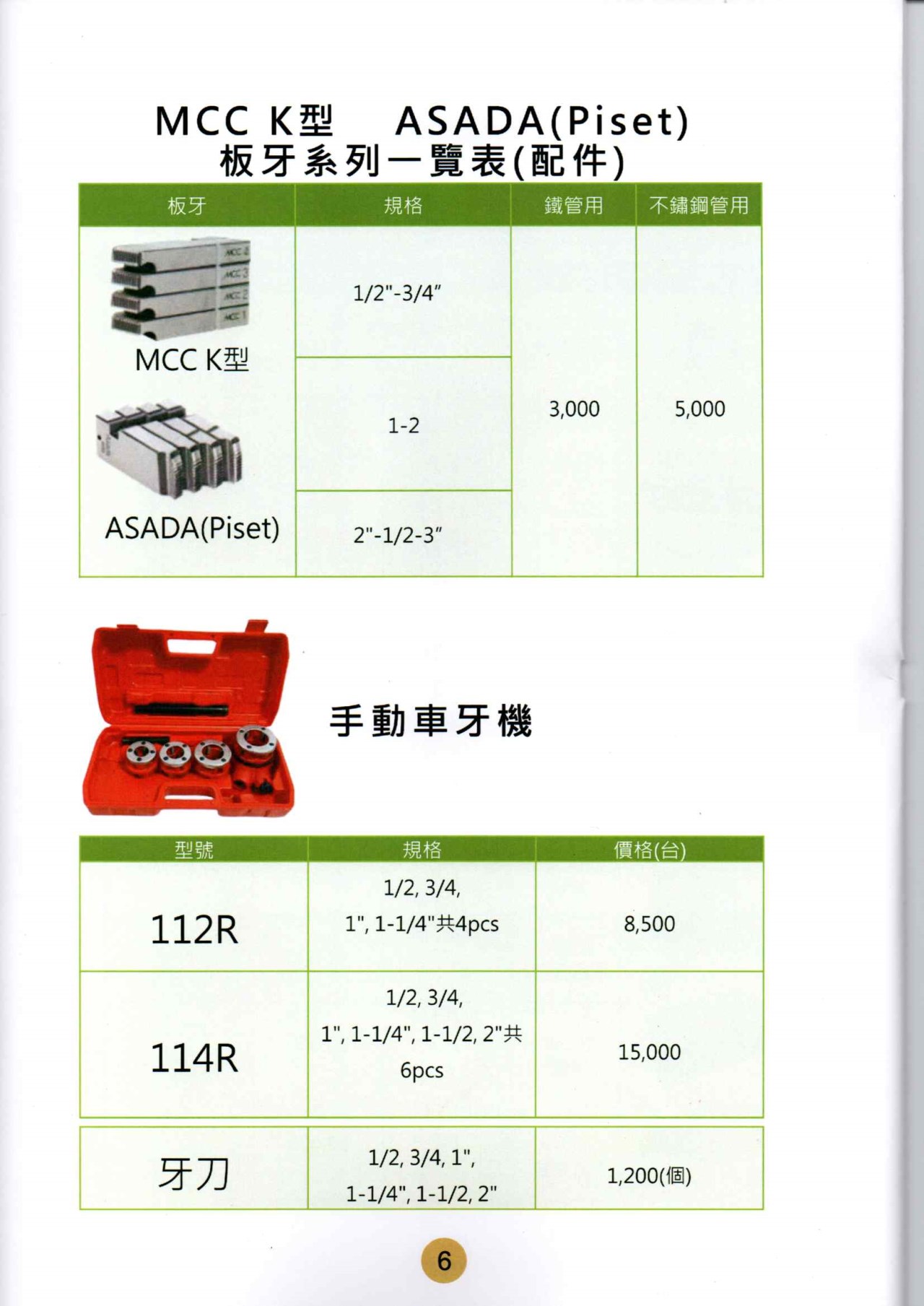 車牙機