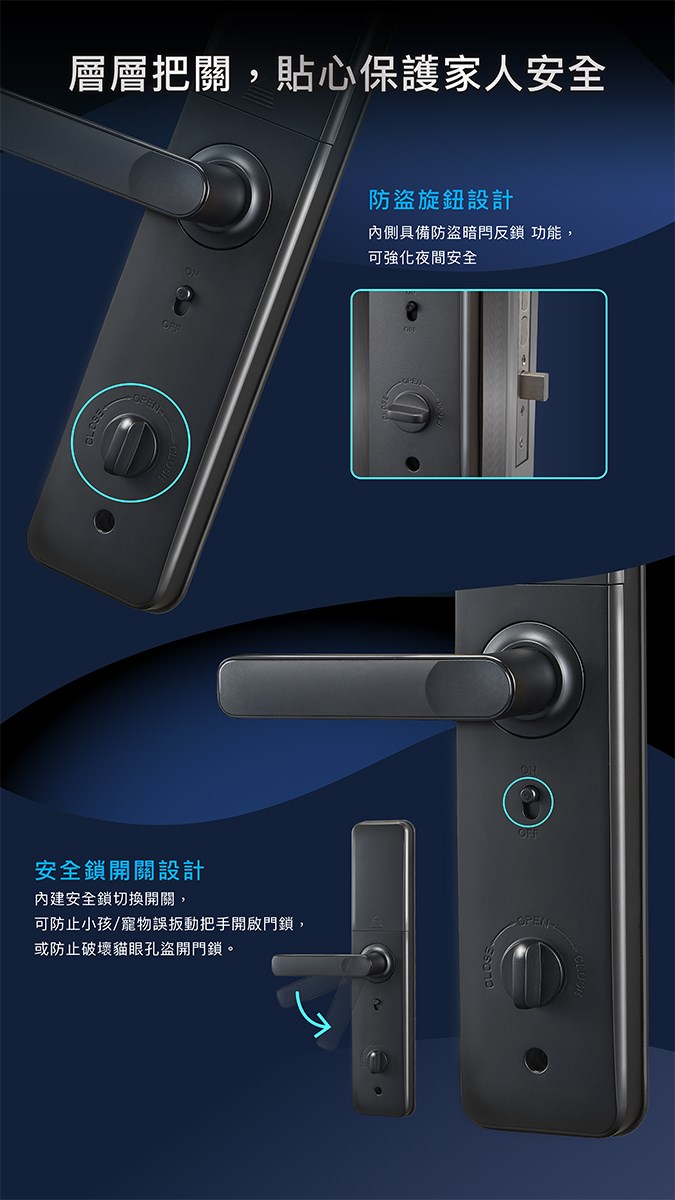 Kwikset-PF1 電子鎖【5合1】