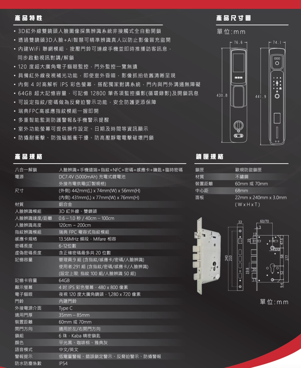 Kwikset-PF2 人臉辨識全自動電子鎖