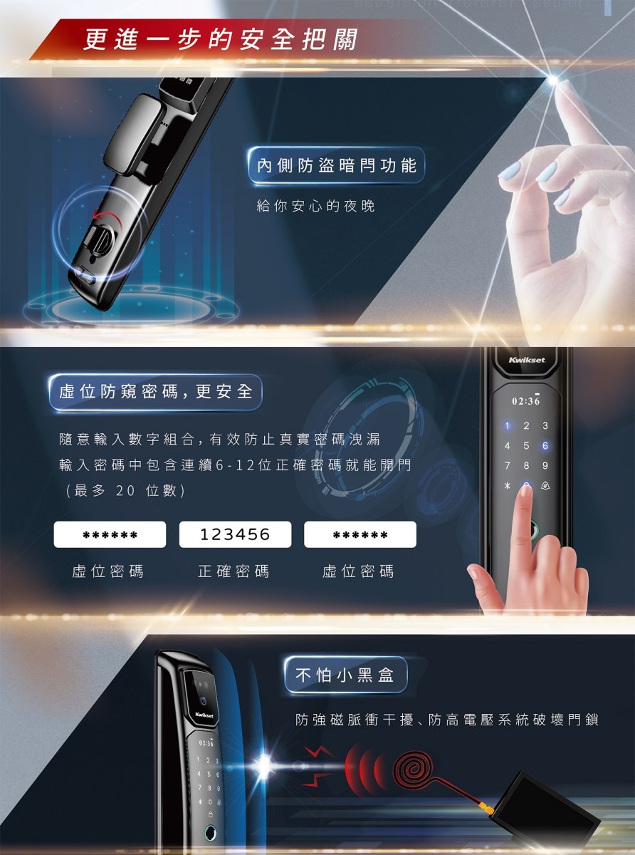 Kwikset-PF2 人臉辨識全自動電子鎖