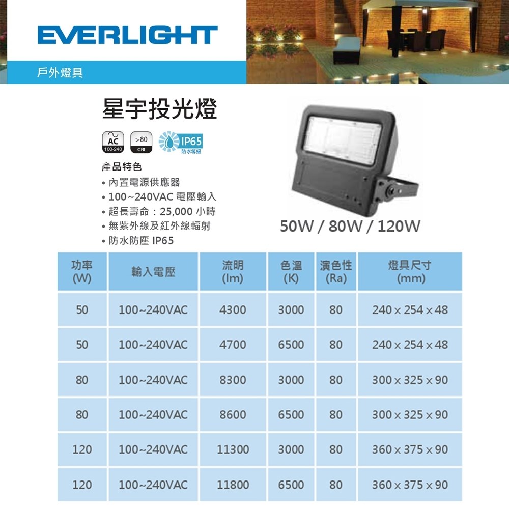 【宇豐國際】含稅 億光LED 50W 星宇 戶外投射燈 廣告投光燈 探照燈 全電壓 白光/黃光 保固一年 IP65