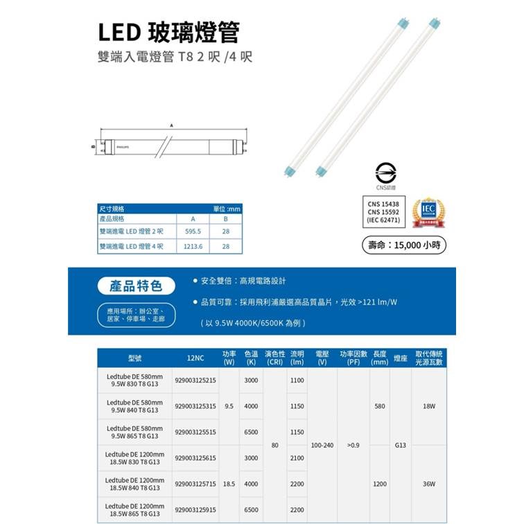 【宇豐國際】飛利浦PHILIPS LED T8 4尺18.5W 玻璃燈管 白光6500K 雙端入電 全電壓