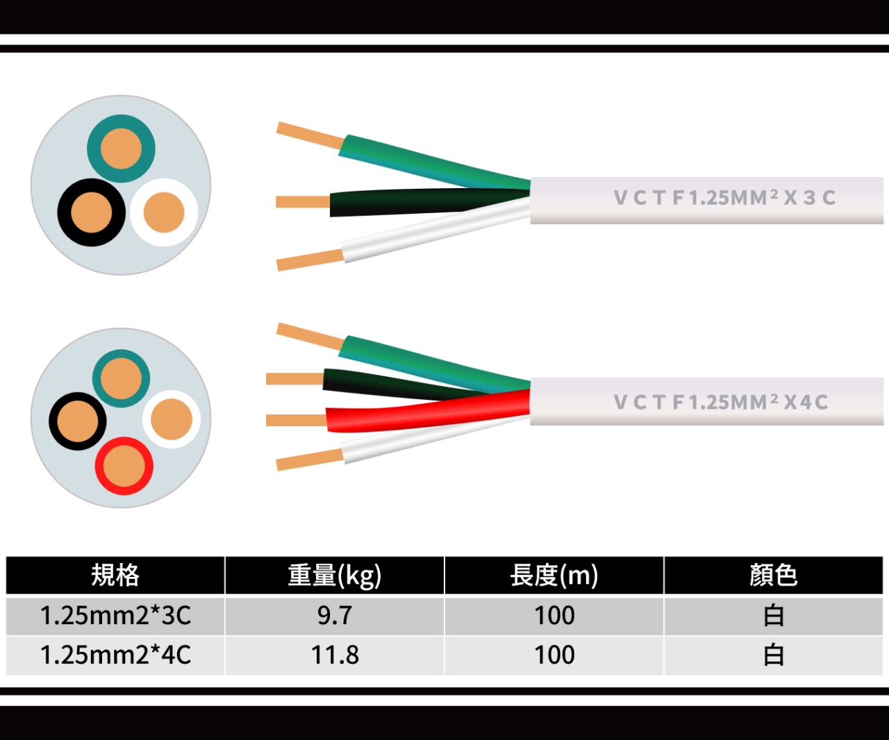 VCTF控制訊號線