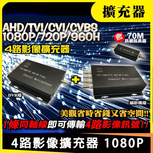  	 4路擴充器 AHD TVI CVI 1080P 720P 960H 復用器 同軸線 整合 監視器 整線器 DVR CAM H.264
