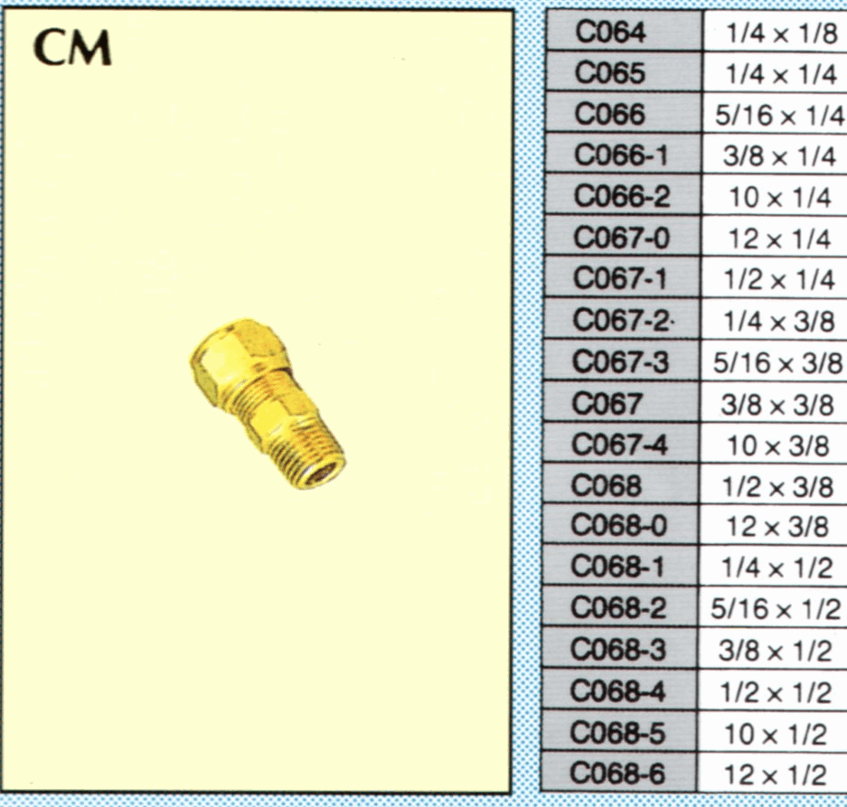 CM