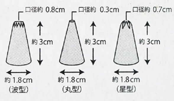 ECHO  0736-154  擠奶油器 3P   4991203172556