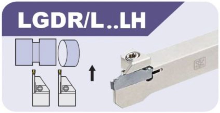 LGDR/L..LH切斷刀