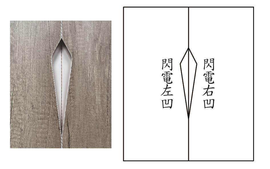 閃電把手