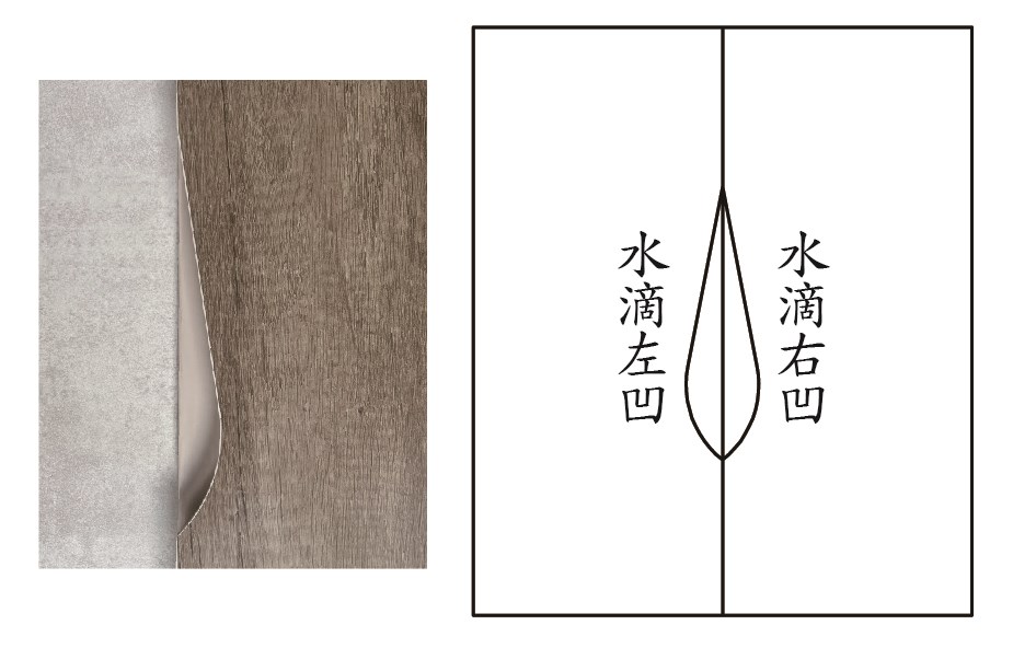 水滴把手