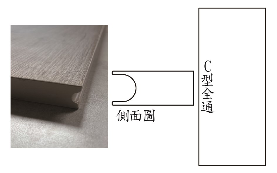 C型全通