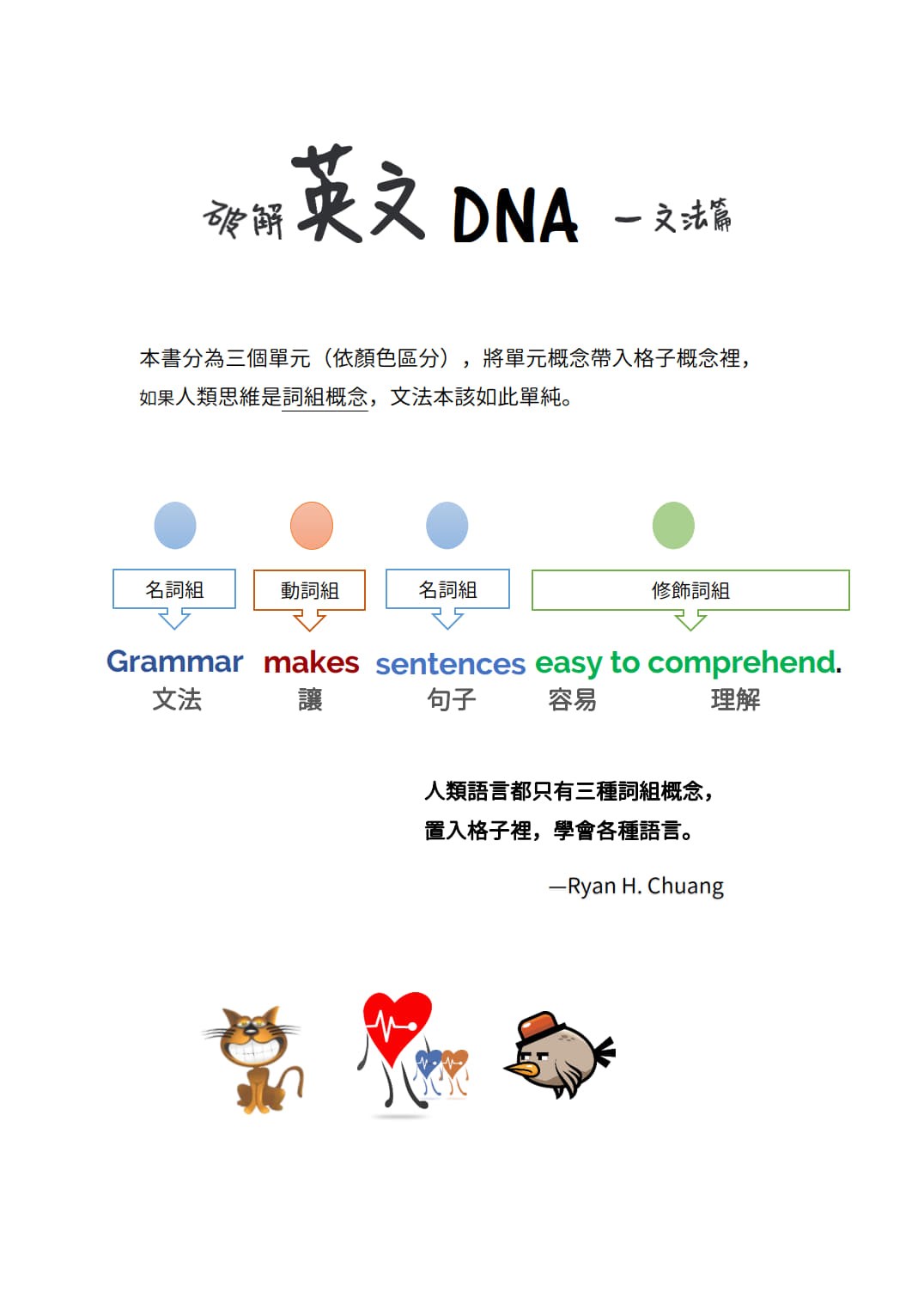 破解英文DNA文法篇