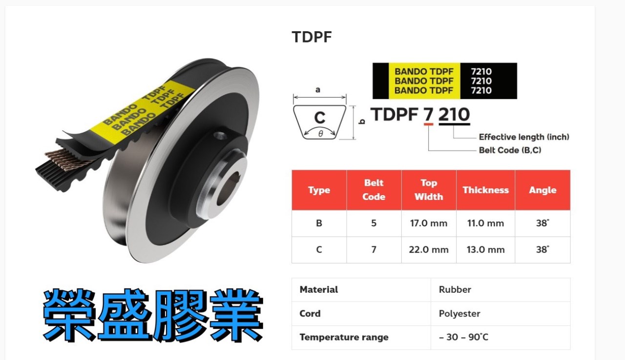 BANDO風扇皮帶(TDPF/RPF),BRECOFLEX,榮盛膠業,三角皮帶,耐熱皮帶,切齒皮帶,風扇皮帶,PU鋼絲齒帶,時規皮帶,聚胺脂鋼絲皮帶,聚胺脂鋼絲開口帶,象牌皮帶,山牌皮帶,大象皮帶,大山皮帶,齒型皮帶,時規皮帶,同步帶紅膠,包裝機皮帶,齒帶傳動帶,糊盒機皮帶,立式包裝機皮帶,拉膜機皮帶,送紙機皮帶,德國馬牌(CONTI)皮帶,併聯三角皮帶,冷卻水塔皮帶,食品輸送帶,義大利進口開口聚胺脂(PU)輸送皮帶,日本阪東(BANDO)皮帶,風扇皮帶,汽車切齒皮帶,電機皮帶,洗衣機滾筒皮帶,耐油耐熱三角傳動皮帶 桃園三角皮帶,桃園工業皮帶,膠業,桃園膠業,桃園高馬力皮帶,桃園高張力皮帶,傳動皮帶,Classicl V-Belt,High power V-belt,V-belt,台製工業皮帶,傳動皮帶,洗衣機皮帶,六角皮帶,併聯式三角皮帶