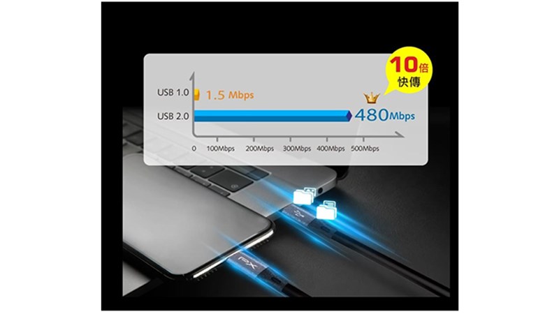 PX大通 USB 2.0 C to C 充電傳輸線 UCC2-1B/2B 支援9V/12V快速充電