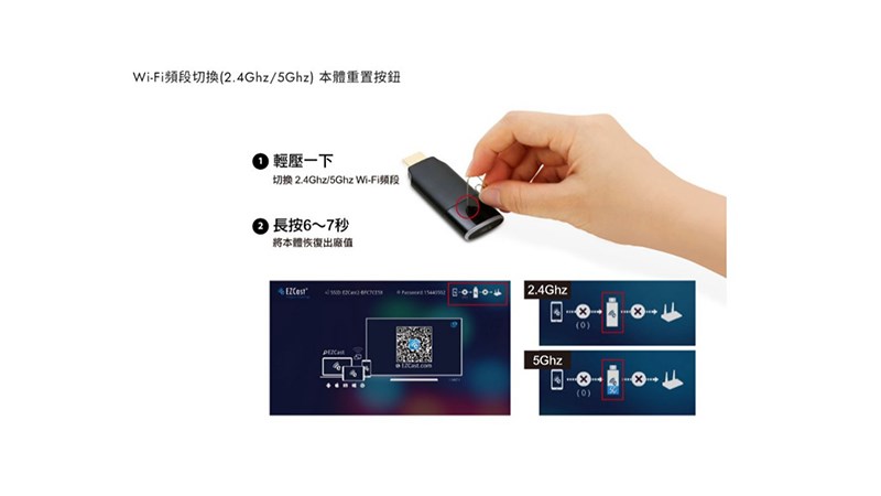 UPMOST EZCast 2 萬用型無線影音接收器 雙頻版