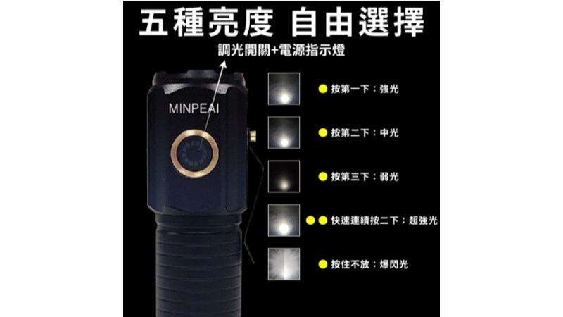 明沛 超強光手電筒-P40 35W大功率 1800lm 磁吸 電池可更換 MP3209