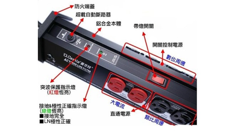 Castle蓋世特 OH-T8B mark IV 電源淨化濾波處理器 2.7米 電源延長線 8孔15A