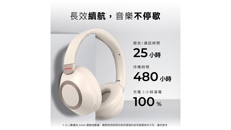 AIWA 愛華 ANC-A16 黑色 藍牙主動降噪頭戴式耳機