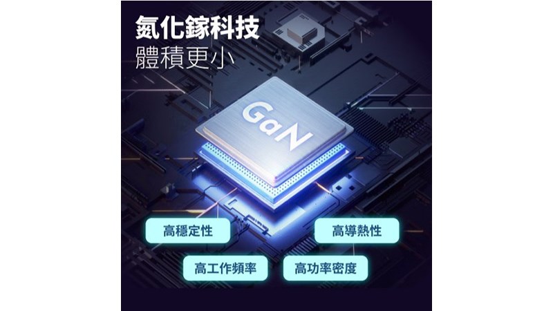 POLYBATT 36W GaN 氮化鎵充電器 1A1C GAN09-36W