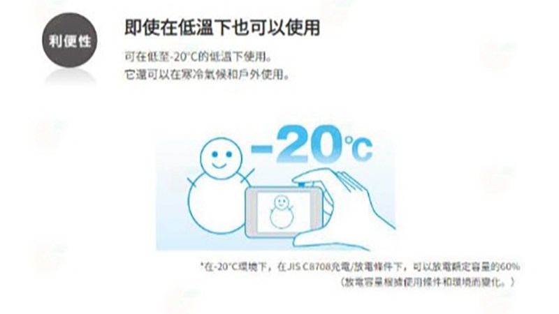 FUJITSU HR-3UTHC(２B) 2450mAH 3號低自放鎳氫充電電池 ２入 黑色