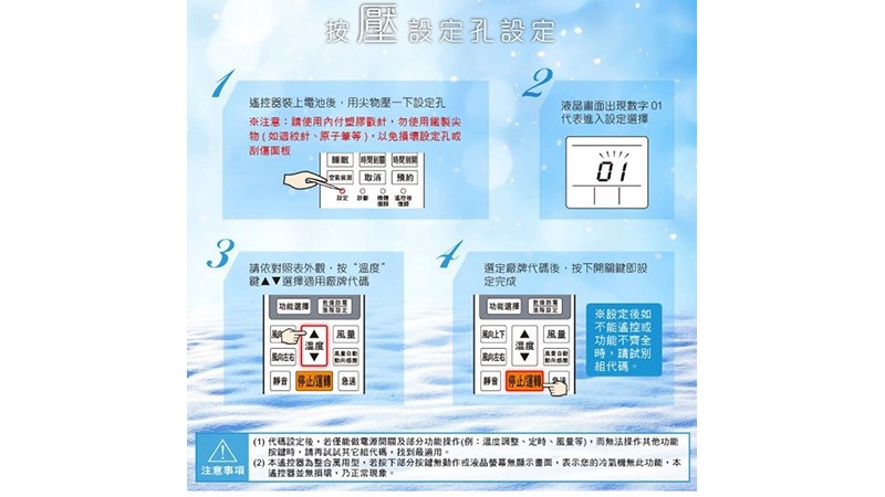 Dr.AV 聖岡科技 北極熊系列 東元TECO 冷暖氣機遙控器 AI-T1 窗型 分離式 變頻 冷暖