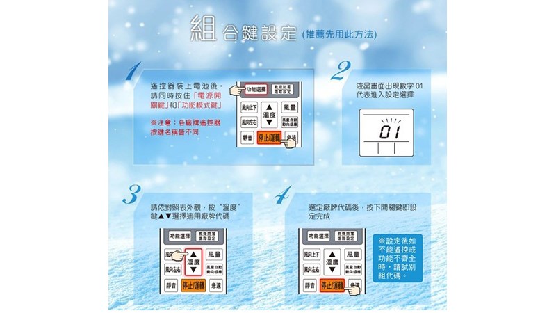 Dr.AV 聖岡科技 北極熊系列 東元TECO 冷暖氣機遙控器 AI-T1 窗型 分離式 變頻 冷暖