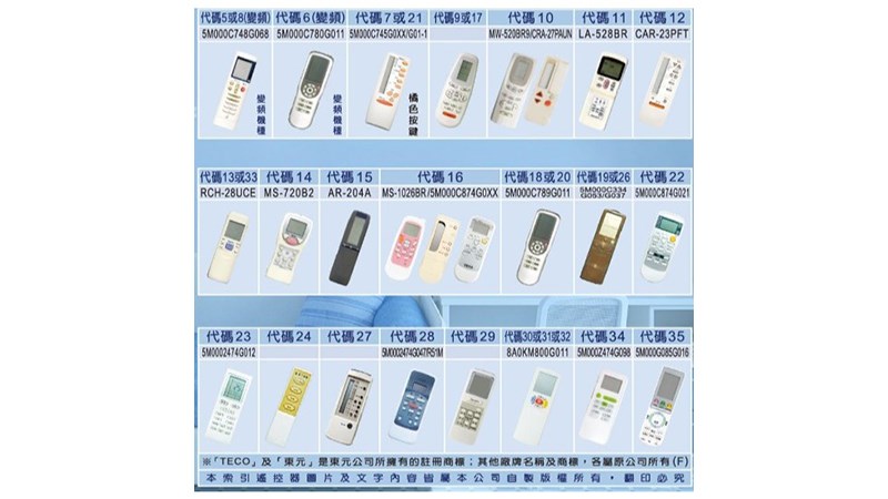 Dr.AV 聖岡科技 北極熊系列 東元TECO 冷暖氣機遙控器 AI-T1 窗型 分離式 變頻 冷暖