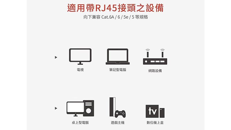SOODATEK CAT.7 FFTP 雙遮蔽超高速網路線1米/SLAN7-PC100BL