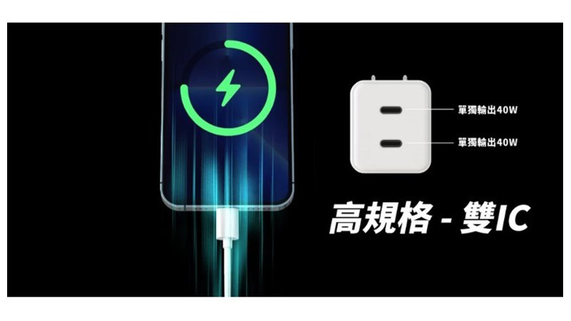 POLYBATT 40W GaN 氮化鎵充電器 2C GAN06-40W