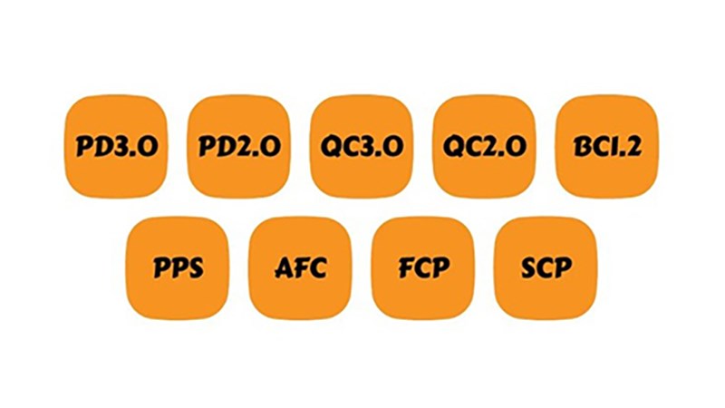 POLYBATT 40W GaN 氮化鎵充電器 2C GAN06-40W