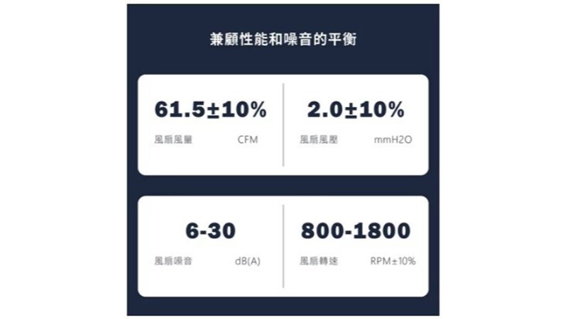 稜鏡 神光同步 12CM/ARGB/PWM 溫控 機殼風扇 機箱風扇 無限鏡風扇 散熱器