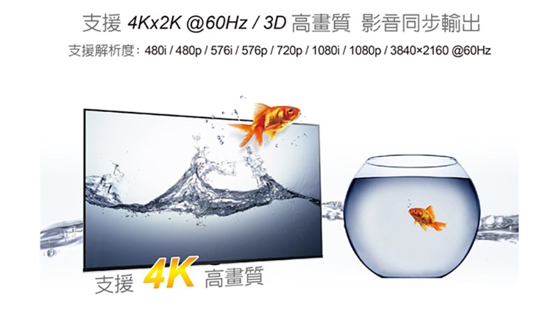 Galileo 伽利略 HDMI 4K2K 4進2出 矩陣式影音分配器 HDS402B