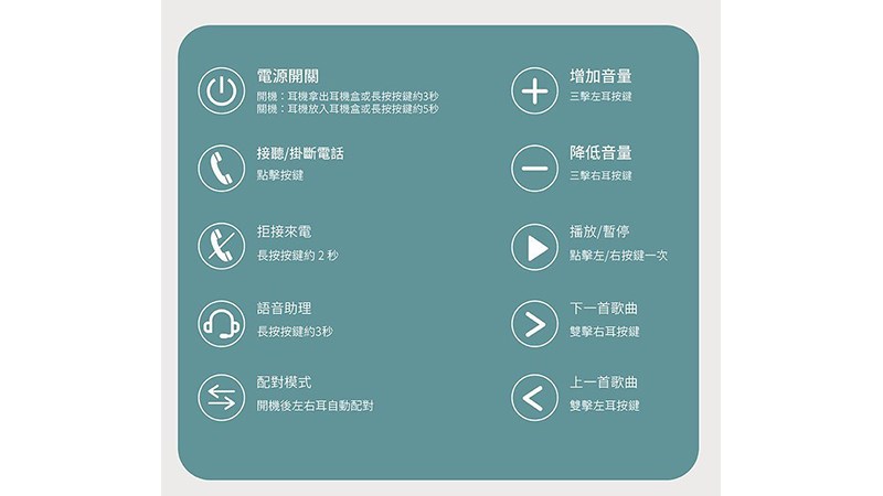 SOODATEK 藍芽耳機 STWS01-PCG51BU Spring Buds粉藍色(粉紅色另開賣場)