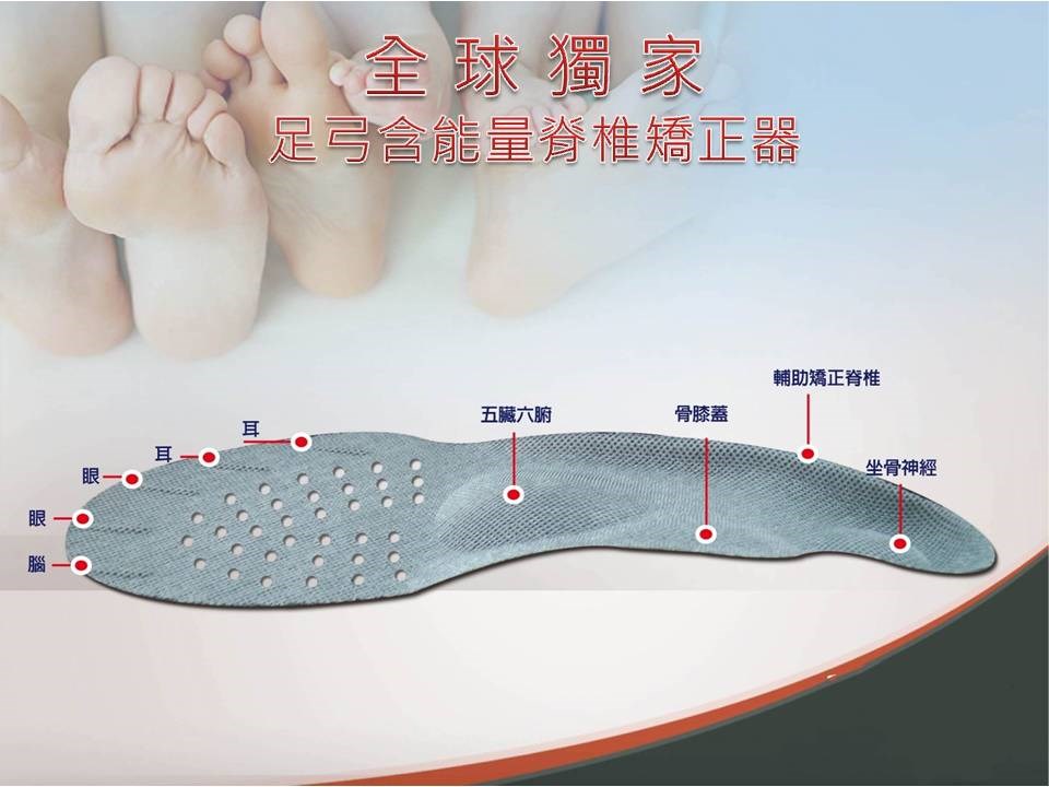足弓