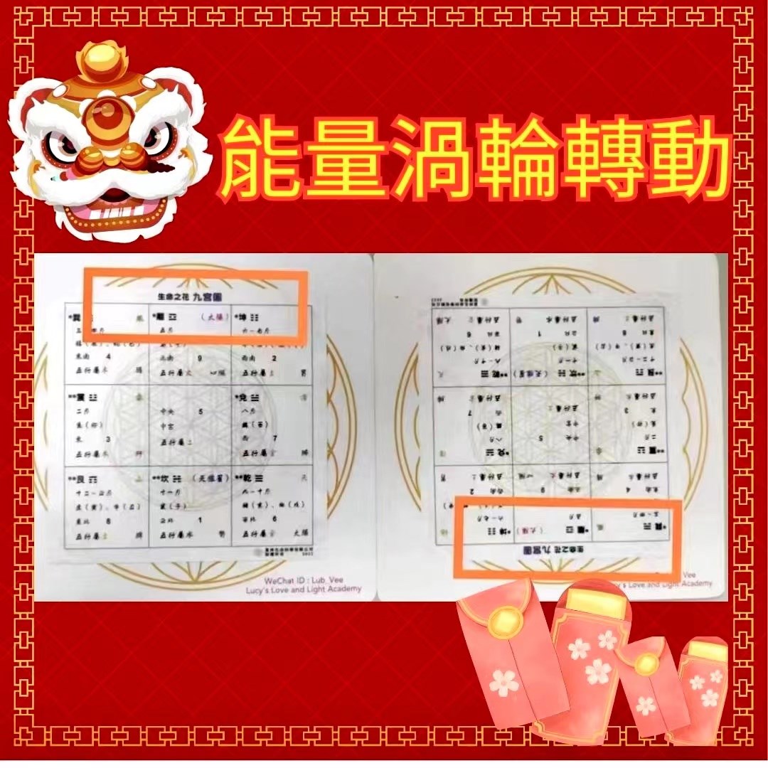 能量渦輪：開創組