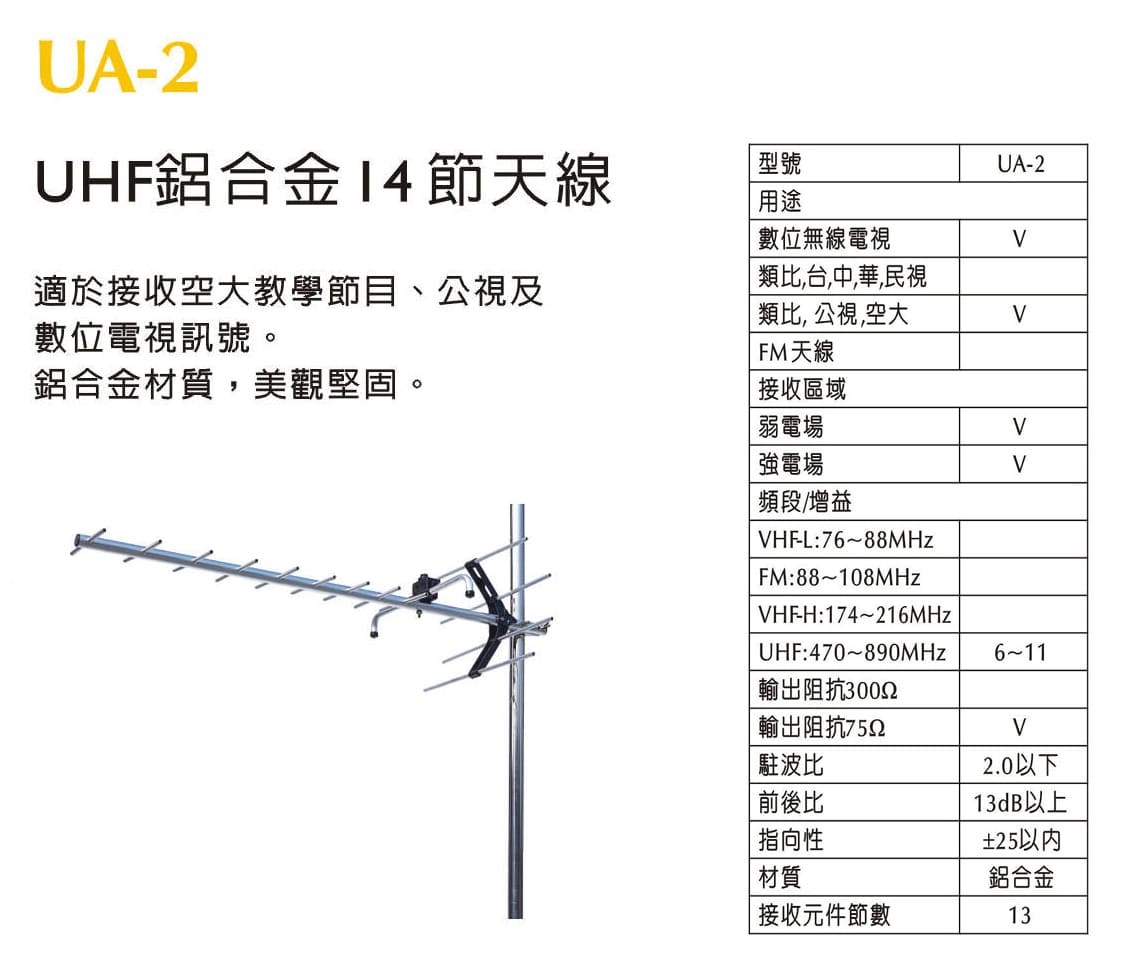UA-2  14節戶外數位電視天線(弱訊號區專用)