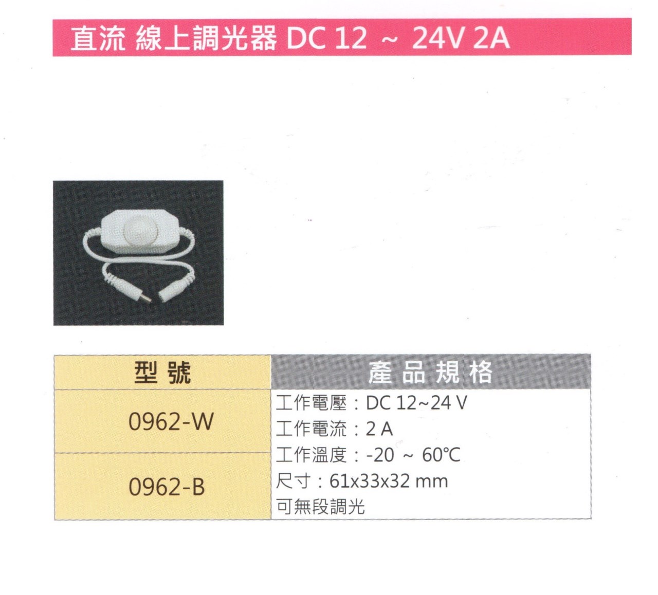 直流調光器 DC12V~24V  2A
