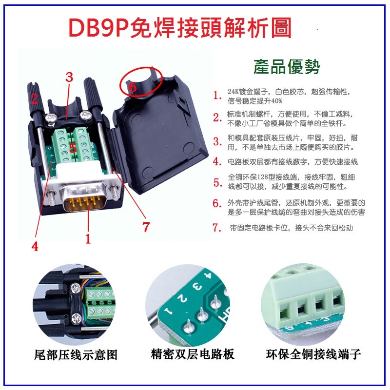DB9P(長螺絲) 公免焊式DIY接頭組合包